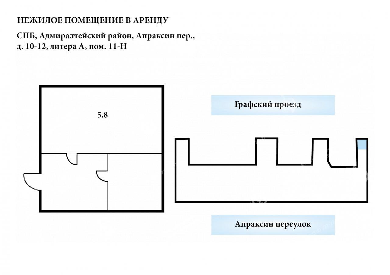 Нежилое помещение в аренду